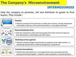 The Company’s Microenvironment
Help the company to promote, sell and distribute its goods to final
buyers. They include :
Resellers
• help the company find customers or make sales to them, include wholesalers
and retailers, who buy and resell merchandise. i.e Carrefour and Giant
Physical distribution firms
• help the company to stock and move goods from their points of origins to
their destination i.e from factory to other place.
Marketing services agencies
• help the company target and promote its products to the right markets. i.e
marketing research firms, advertising agencies, media firms.
Financial intermediaries
• help finance transactions or insure against the risks associated with the
buying and selling of goods. i.e banks, credit companies, insurance & others.
 