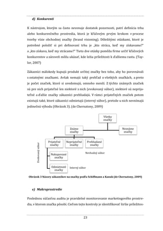 23
d) Konkurenti
K nástrojom, ktorým sa často nevenuje dostatok pozornosti, patrí definícia trhu
alebo konkurenčného prostredia, ktorá je kľúčovým prvým krokom v procese
tvorby vízie obchodnej značky (brand visioning). Dôležitými otázkami, ktoré je
potrebné položiť si pri definovaní trhu je „kto stráca, keď my získavame?“
a „kto získava, keď my strácame?“ Tieto dve otázky pomôžu firme určiť kľúčových
konkurentov a zároveň môžu ukázať, kde ležia príležitosti k ďalšiemu rastu. (Tay-
lor, 2007)
Zákazníci málokedy kupujú produkt určitej značky bez toho, aby ho porovnávali
s ostatnými značkami. Avšak nemajú taký prehľad o všetkých značkách, a preto
je počet značiek, ktoré si uvedomujú, omnoho menší. Z týchto známych značiek
sú pre nich prijateľné len niektoré z nich (evokovaný súbor), niektoré sú neprija-
teľné a ďalšie značky zákazníci prehliadajú. V rámci prijateľných značiek potom
existujú také, ktoré zákazníci odmietajú (interný súbor), pretože u nich nevnímajú
jedinečnú výhodu (Obrázok 3). (de Chernatony, 2009)
Obrázok 3 Názory zákazníkov na značky podľa Schiffmann a Kanuk (de Chernatony, 2009)
e) Makroprostredie
Poslednou súčasťou auditu je pravidelné monitorovanie marketingového prostre-
dia, v ktorom značka pôsobí. Cieľom tejto kontroly je identifikovať širšie príležitos-
Všetky
značky
Známe
značky
Prijateľné
značky
Nakupované
značky
Odmietnuté
značky
Neprijateľné
značky
Prehliadané
značky
Neznáme
značky
Interný súbor
Nevhodný súbor
Evokovanýsúbor
 
