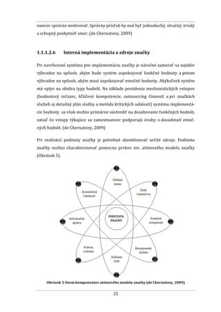 25
nancov správne motivovať. Správny prísľub by mal byť jednoduchý, stručný, trvalý
a schopný poskytnúť smer. (de Chernatony, 2009)
1.1.1.2.6 Interná implementácia a zdroje značky
Pri navrhovaní systému pre implementáciu značky je náročné zamerať sa najskôr
výhradne na spôsob, akým bude systém uspokojovať funkčné hodnoty a potom
výhradne na spôsob, akým musí uspokojovať emočné hodnoty. Akýkoľvek systém
má vplyv na obidva typy hodnôt. Na základe posúdenia mechanistických vstupov
(hodnotový reťazec, kľúčové kompetencie, outsourcing činností a pri značkách
služieb aj detailný plán služby a metóda kritických udalostí) systému implementá-
cie hodnoty sa však možno primárne sústrediť na dosahovanie funkčných hodnôt,
zatiaľ čo vstupy týkajúce sa zamestnancov podporujú úvahy o dosiahnutí emoč-
ných hodnôt. (de Chernatony, 2009)
Pri realizácií podstaty značky je potrebné skombinovať určité zdroje. Podstatu
značky možno charakterizovať pomocou prvkov tzv. atómového modelu značky
(Obrázok 5).
Obrázok 5 Osem komponentov atómového modelu značky (de Chernatony, 2009)
 