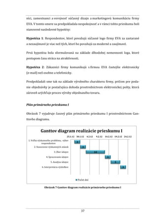 37
níci, zamestnanci a verejnosť súčasný dizajn a marketingovú komunikáciu firmy
EVA. V tomto smere sa predpokladala nespokojnosť a v rámci tohto prieskumu boli
stanovené nasledovné hypotézy:
Hypotéza 1: Respondentov, ktorí považujú súčasné logo firmy EVA za zastarané
a nezaujímavé je viac než tých, ktorí ho považujú za moderné a zaujímavé.
Prvá hypotéza bola sformulovaná na základe dlhodobej nemennosti loga, ktoré
postupom času stráca na atraktívnosti.
Hypotéza 2: Zákazníci firmy komunikujú s firmou EVA častejšie elektronicky
(e-mail) než osobne a telefonicky.
Predpokladali sme tak na základe výrobného charakteru firmy, pričom pre poda-
nie objednávky je postačujúca dohoda prostredníctvom elektronickej pošty, ktorá
zároveň urýchľuje proces výroby objednaného tovaru.
Plán primárneho prieskumu I
Obrázok 7 vyjadruje časový plán primárneho prieskumu I prostredníctvom Gan-
ttovho diagramu.
Obrázok 7 Ganttov diagram realizácie primárneho prieskumu I
3
3
10
3
5
3
25.1.12 30.1.12 4.2.12 9.2.12 14.2.12 19.2.12 24.2.12
1. Voľba výskumného problému, výber
respondentov
2. Stanovenie výskumných otázok
3. Zber údajov
4. Spracovanie údajov
5. Analýza údajov
6. Interpretácia výsledkov
Ganttov diagram realizácie prieskumu I
Počet dní
 