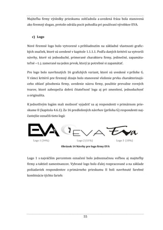 55
Majiteľka firmy výsledky prieskumu zohľadnila a uvedená fráza bola stanovená
ako firemný slogan, pretože odráža pocit pohodlia pri používaní výrobkov EVA.
c) Logo
Nové firemné logo bolo vytvorené s prihliadnutím na základné vlastnosti grafic-
kých značiek, ktoré sú uvedené v kapitole 1.1.1.1. Podľa daných kritérií sa vytvorili
návrhy, ktoré sú jednoduché, primerané charakteru firmy, jedinečné, zapamäta-
teľné – t. j. zamerané na jeden prvok, ktorý je potrebné si zapamätať.
Pre logo bolo navrhnutých 16 grafických variant, ktoré sú uvedené v prílohe G.
V rámci kritérií pre firemný dizajn bolo stanovené vloženie prvku charakterizujú-
ceho oblasť pôsobenia firmy, uvedenie názvu firmy, použitie prevažne rovných
tvarov, ktoré zabezpečia dobrú čitateľnosť loga aj pri zmenšení, jednoduchosť
a originalita.
K jednotlivým logám mali možnosť vyjadriť sa aj respondenti v primárnom prie-
skume II (kapitola 4.6.1). Zo 16 predložených návrhov (príloha G) respondenti naj-
častejšie označili tieto logá:
Logo 1 (34%) Logo 2 (11%) Logo 3 (10%)
Obrázok 14 Návrhy pre logo firmy EVA
Logo 1 s najväčším percentom označení bolo jednoznačnou voľbou aj majiteľky
firmy a taktiež zamestnancov. Vybrané logo bolo ďalej rozpracované a na základe
požiadaviek respondentov z primárneho prieskumu II boli navrhnuté farebné
kombinácie týchto farieb:
 