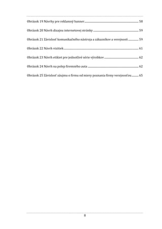 8
Obrázok 19 Návrhy pre reklamný banner............................................................................... 58
Obrázok 20 Návrh dizajnu internetovej stránky .................................................................. 59
Obrázok 21 Závislosť komunikačného nástroja a zákazníkov a verejnosti ............... 59
Obrázok 22 Návrh vizitiek............................................................................................................. 61
Obrázok 23 Návrh etikiet pre jednotlivé série výrobkov.................................................. 62
Obrázok 24 Návrh na polep firemného auta .......................................................................... 62
Obrázok 25 Závislosť záujmu o firmu od miery poznania firmy verejnosťou.......... 65
 