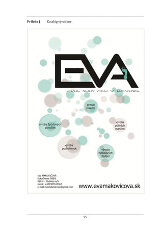 95
Príloha J Katalóg výrobkov
 
