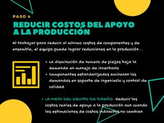 REDUCIRCOSTOSDELAPOYO
ALAPRODUCCIÓN
PASO 4
Al trabajar para reducir al mínimo costos de componentes y de
ensamble, el equipo puede lograr reducciones en la producción...
La disminución de numero de piezas baja la
demanda en manejo de inventario
Componentes estandarizados aminoran las
demandas en soporte de ingeniería y control de
calidad
LA META DEL EQUIPO DE DISEÑO: Reducir los
costos reales de apoyo a la producción aun cuando
las estimaciones de costos indirectos no cambien
 