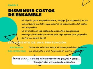 DISMINUIRCOSTOS
DEENSAMBLE
EMPATHY IS KEY
PASO 3
El diseño para ensamble (DFA, design for assembly) es un
subconjunto del DPM que abarca la disminución del costo
del ensamble
La atención en los costos de ensamble da grandes
ventajas indirectas a pesar que represente una pequeña
parte del costo total
EFICIENCIA 
DEL ENSAMBLE
Índice de relación entre el "tiempo mínimo teórico"
de ensamble y una "estimación del tiempo real" 
SEGUIMIENTO DE UNA PUNTUACIÓN
Índice DFA=    (Número mínimo teórico de piezas) x (3sg)
Tiempo total estimado de ensamble
 