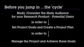 Before you jump in …the ‘cycle’
Study /Consider the likely Audience 
for your Research Product - Potential Users
in order to
Set Project Goals and Create a Project Plan
in order to
Manage the Project and Achieve those Goals

 