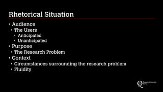 Rhetorical Situation
‣

Audience
‣

The Users
‣
‣

‣

Purpose
‣

‣

Anticipated
Unanticipated

The Research Problem

Context
‣
‣

Circumstances surrounding the research problem
Fluidity

 