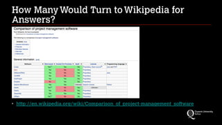 How Many Would Turn to Wikipedia for
Answers?

‣

http://en.wikipedia.org/wiki/Comparison_of_project-management_software

 