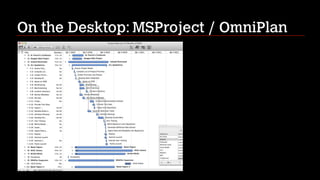 On the Desktop: MSProject / OmniPlan

 
