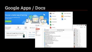 Google Apps / Docs

 