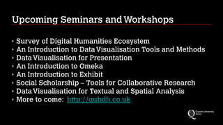 Upcoming Seminars and Workshops
!

‣
‣
‣
‣
‣
‣
‣
‣

Survey of Digital Humanities Ecosystem
An Introduction to Data Visualisation Tools and Methods
Data Visualisation for Presentation
An Introduction to Omeka
An Introduction to Exhibit
Social Scholarship – Tools for Collaborative Research
Data Visualisation for Textual and Spatial Analysis
More to come: http://qubdh.co.uk

 