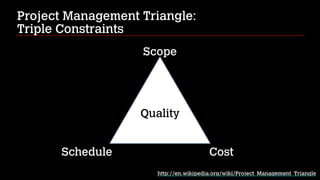 Project Management Triangle:  
Triple Constraints
Scope

Quality
Schedule

Cost
See http://en.wikipedia.org/wiki/Project_Management_Triangle

 