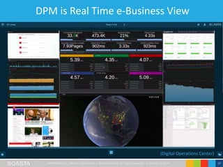 CONFIDENT IAL – Not for Distribution | ©2016 SOASTA, All rights reserved. | October 3, 2016 17
DPM is Real Time e-Business View
(Digital Operations Center)
 