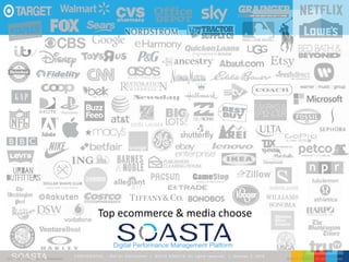 CONFIDENT IAL – Not for Distribution | ©2016 SOASTA, All rights reserved. | October 3, 2016
Digital Performance Management Platform
© 2015 SOASTA. All rights reserved.CONFIDENTIAL – Not for Distribution
Top ecommerce & media choose
 