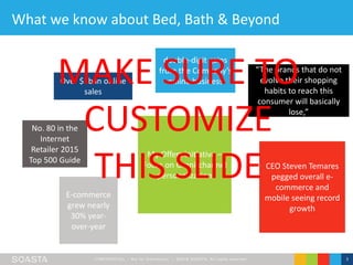 CONFIDENT IAL – Not for Distribution | ©2016 SOASTA, All rights reserved. 3
Over $1b in online
sales
double-digit gains
from the Company’s
online business
“The brands that do not
evolve their shopping
habits to reach this
consumer will basically
lose,”
No. 80 in the
Internet
Retailer 2015
Top 500 Guide
E-commerce
grew nearly
30% year-
over-year
My Offers initiative –
Focus on Omni-channel
personalization
CEO Steven Temares
pegged overall e-
commerce and
mobile seeing record
growth
What we know about Bed, Bath & Beyond
MAKE SURE TO
CUSTOMIZE
THIS SLIDE
 