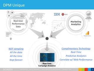 CONFIDENT IAL – Not for Distribution | ©2016 SOASTA, All rights reserved. | October 3, 2016 9
DPM Unique
Real-Time
Campaign Analytics
Real-User
Performance
Data
NOT sampling
All the data
All the time
Kept forever
Complimentary Technology
Real-Time
Predictive Analytics
Correlate w/ Web Performance
 
