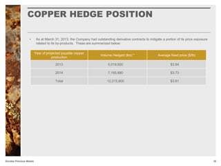 COPPER HEDGE POSITION
25Dundee Precious Metals
Year of projected payable copper
production
Volume Hedged (lbs) * Average fixed price ($/lb)
2013 5,019,920 $3.94
2014 7,195,880 $3.73
Total 12,215,800 $3.81
• As at March 31, 2013, the Company had outstanding derivative contracts to mitigate a portion of its price exposure
related to its by-products. These are summarized below:
 