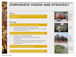 CORPORATE VISION AND STRATEGY
9Dundee Precious Metals
Building DPM into a premier, intermediate, low-cost
gold producer
Optimize value of existing operating assets
Grow the business beyond existing operating assets
Sustain low quartile operating costs Conceptual
Illustration of
Krumovgrad
Gold Project
3 blocks of
dust-
capturing
chambers
installed in
the new
baghouse at
Tsumeb
Exploration
at Kapan
Mine
Autoclave
fabricated for
the MPF to
be used for
Stage 2
Pyrite
Project at
Chelopech
• Increase mine production and extend LOMs
• Upgrade/expand smelter and establish long-term contracts
that provide a stable return
• Develop Krumovgrad gold project
• Establish deep pipeline of greenfield exploration
opportunities
• Complete acquisitions that offer accretive growth, diversity
and gold exposure, while maintaining a conservative
capital structure
Maintain a strong balance sheet with ample liquidity
Strategy
Vision
 