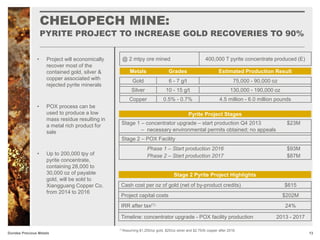 CHELOPECH MINE:
PYRITE PROJECT TO INCREASE GOLD RECOVERIES TO 90%
13Dundee Precious Metals
@ 2 mtpy ore mined 400,000 T pyrite concentrate produced (E)
Metals Grades Estimated Production Result
Gold 6 - 7 g/t 75,000 - 90,000 oz
Silver 10 - 15 g/t 130,000 - 190,000 oz
Copper 0.5% - 0.7% 4.5 million - 6.0 million pounds
Stage 2 Pyrite Project Highlights
Cash cost per oz of gold (net of by-product credits) $615
Project capital costs $202M
IRR after tax(1) 24%
Timeline: concentrator upgrade - POX facility production 2013 - 2017
• Project will economically
recover most of the
contained gold, silver &
copper associated with
rejected pyrite minerals
• POX process can be
used to produce a low
mass residue resulting in
a metal rich product for
sale
• Up to 200,000 tpy of
pyrite concentrate,
containing 28,000 to
30,000 oz of payable
gold, will be sold to
Xiangguang Copper Co.
from 2014 to 2016
(1)Assuming $1,250/oz gold, $25/oz silver and $2.75/lb copper after 2016.
Pyrite Project Stages
Stage 1 – concentrator upgrade – start production Q4 2013 $23M
– necessary environmental permits obtained; no appeals
Stage 2 – POX Facility
Phase 1 – Start production 2016 $93M
Phase 2 – Start production 2017 $87M
 