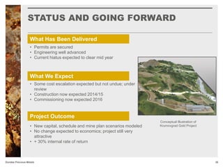 STATUS AND GOING FORWARD
26Dundee Precious Metals
What Has Been Delivered
• Permits are secured
• Engineering well advanced
• Current hiatus expected to clear mid year
What We Expect
• Some cost escalation expected but not undue; under
review
• Construction now expected 2014/15
• Commissioning now expected 2016
Project Outcome
• New capital, schedule and mine plan scenarios modeled
• No change expected to economics; project still very
attractive
• + 30% internal rate of return
Conceptual Illustration of
Krumovgrad Gold Project
 