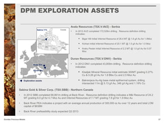 DPM EXPLORATION ASSETS
27Dundee Precious Metals
Exploration assets
Avala 53%
Dunav 46%
Avala Resources (TSX.V:AVZ) - Serbia
• In 2012 DNV completed 43,809m drilling. Resource definition drilling
indicates:
 Kiseljak Mineral Resource initial estimate 300MT grading 0.27%
Cu & 0.26 g/t Au for 1.8 Blbs Cu and 2.5 Moz Au
 Bakrenjaca Au-Ag base metal epithermal system, drilling
intersected 11m @ 5.13 g/t Au, 346 g/t Ag and 1.19% Cu
Dunav Resources (TSX.V:DNV) - Serbia
Sabina Gold & Silver Corp. (TSX:SBB) - Northern Canada
CanadaSabina 11%
• In 2012 AVZ completed 172,528m drilling. Resource definition drilling
indicates:
 Bigar Hill Initial Inferred Resource of 26.4 MT @ 1.6 g/t Au for 1.4Moz
 Korkan initial Inferred Resource of 20.1 MT @ 1.5 g/t Au for 1.0 Moz
 Kraku Pester initial Inferred Resource of 2.2 MT @ 1.0 g/t Au for 0.07
Moz
• In 2012 SBB completed 68,861m drilling at Back River. Resource definition drilling indicates a M&I Resource of 24.2
MT grading 6.0 g/t for 4.7 Moz Au and Inferred Resources of 7.7 MT grading 7.8 g/t for 1.9 Moz Au
• Back River PEA indicates a project with an average annual production of 300,000 oz Au over 12 years and total LOM
capital of $838M
• Back River prefeasibility study expected Q3 2013
 