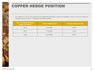 COPPER HEDGE POSITION
36Dundee Precious Metals
Year of projected payable
copper production
Volume Hedged (lbs) * Average fixed price ($/lb)
2013 5,019,920 $3.94
2014 7,195,880 $3.73
Total 12,215,800 $3.81
• As at March 31, 2013, the Company had outstanding derivative contracts to mitigate a portion of its price exposure
related to its by-products. These are summarized below:
 