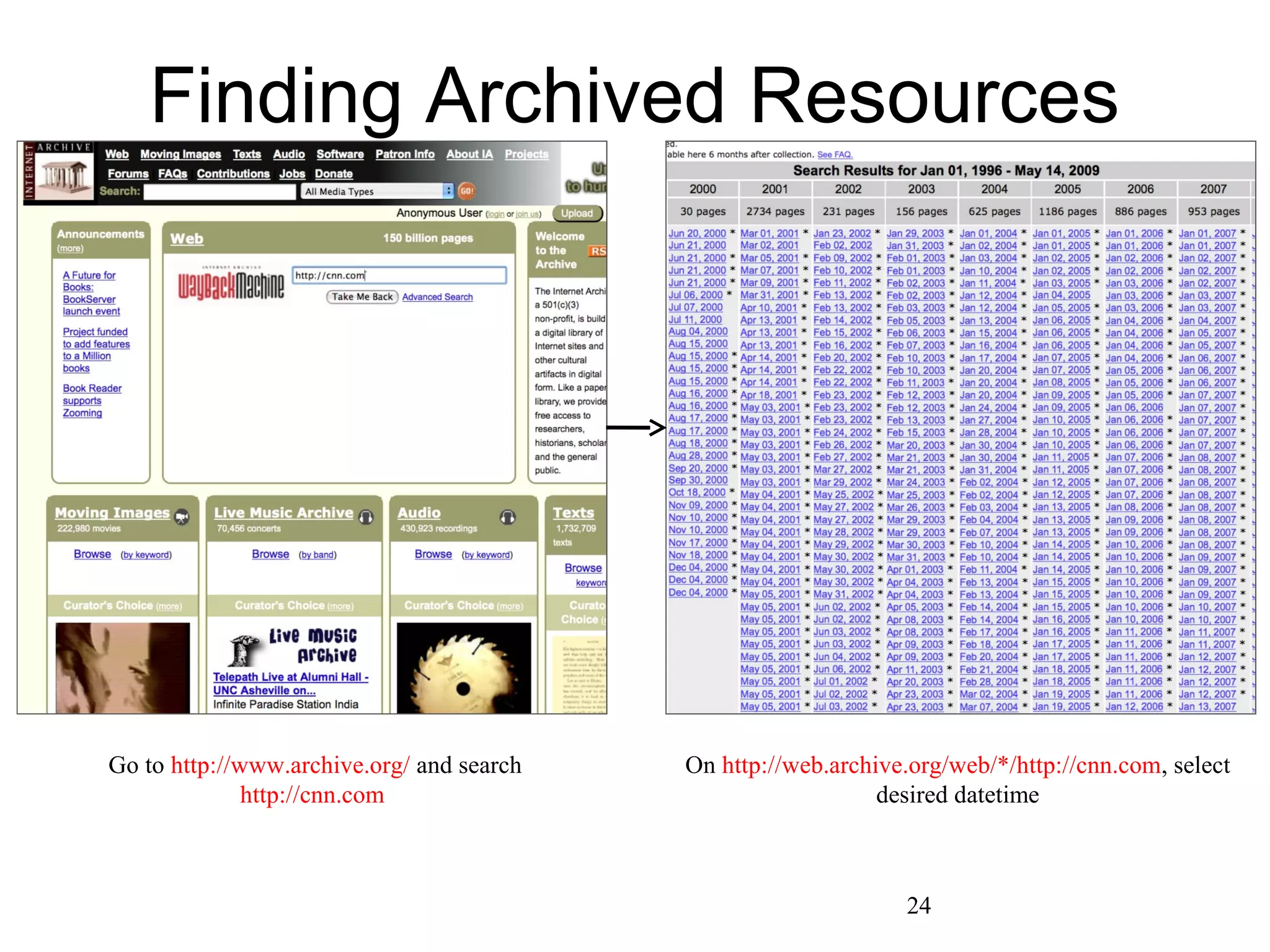 Finding Archived Resources
Go to http://www.archive.org/ and search
http://cnn.com
On http://web.archive.org/web/*/http://cnn.com, select
desired datetime
24
 