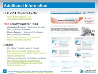 Additional Information
DPD 2014 Resource Center
https://www.lumension.com/
2014-Data-Privacy-Day.aspx

Free Security Scanner Tools
» Application Scanner – discover all the apps
being used in your network
» Device Scanner – discover all the devices
being used in your network
https://www.lumension.com/resources/
premium-security-tools.aspx

Reports
» 2014 Data Protection Maturity Report
https://www.lumension.com/resources/
free-content/Lumension-2014-Data-ProtectionMaturity-Report.aspx
» SC Magazine Security Brief - Under the Radar
https://www.lumension.com/resources/
free-content/SC-Magazine-Security-Brief-Under-the-Radar.aspx
26
PROPRIETARY & CONFIDENTIAL - NOT FOR PUBLIC DISTRIBUTION

 
