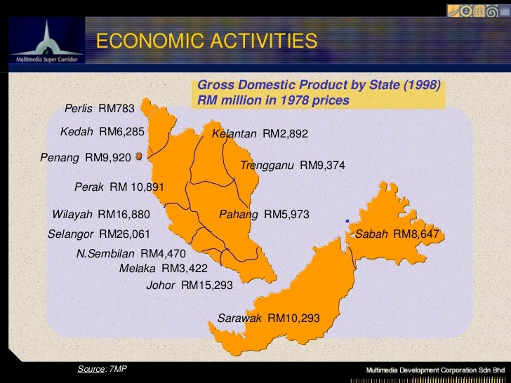 impact of e commerce to malaysian economy E-commerce in malaysia: in malaysia, the e-commerce is still considered global economy by introducing the k-economy (knowledge economy) the impact of rapid. impact of e commerce to malaysian economy E-commerce in malaysia: in malaysia, the e-commerce is still considered global economy by introducing the k-economy (knowledge economy) the impact of rapid.