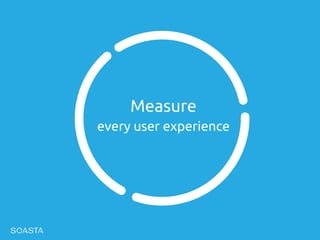 Measure
every user experience
 