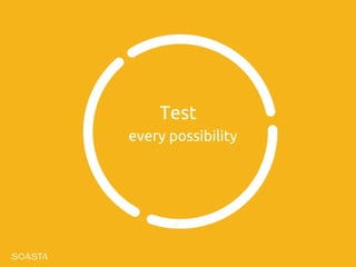 Test
every possibility
 