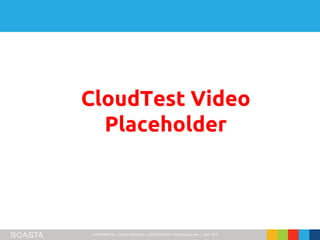 CONFIDENTIAL – Not for Distribution | ©2016 SOASTA, All rights reserved. | April 2016
CloudTest Video
Placeholder
 