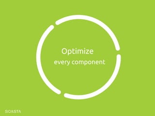 Optimize
every component
 