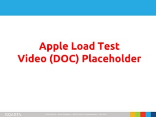 CONFIDENTIAL – Not for Distribution | ©2016 SOASTA, All rights reserved. | April 2016
Apple Load Test
Video (DOC) Placeholder
 