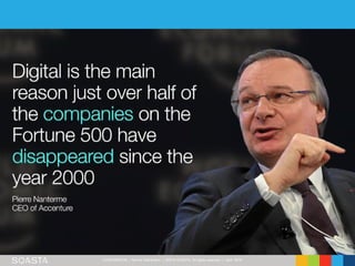 CONFIDENTIAL – Not for Distribution | ©2016 SOASTA, All rights reserved. | April 2016
 