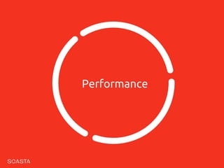 Performance
 