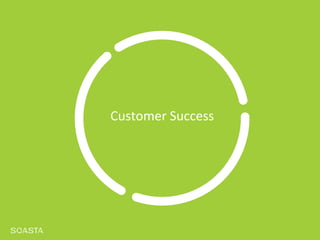 Customer Success
 
