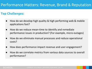 CONFIDENTIAL – Not for Distribution | ©2016 SOASTA, All rights reserved. | April 2016
● How do we develop high quality & high performing web & mobile
applications fast?
● How do we reduce mean-time to identify and remediate
performance issues in production? (For example, micro-outages)
● How do we eliminate manual processes and reduce operational
costs?
● How does performance impact revenue and user engagement?
● How do we correlate metrics from various data sources to overall
performance?
Performance Matters: Revenue, Brand & Reputation
Top Challenges:
 