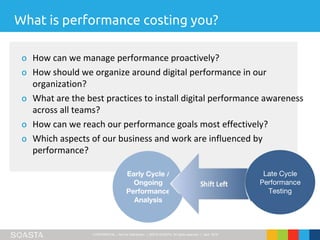 CONFIDENTIAL – Not for Distribution | ©2016 SOASTA, All rights reserved. | April 2016
Develop Towards Performance Excellence
What is performance costing you?
o How can we manage performance proactively?
o How should we organize around digital performance in our
organization?
o What are the best practices to install digital performance awareness
across all teams?
o How can we reach our performance goals most effectively?
o Which aspects of our business and work are influenced by
performance?
Early Cycle /
Ongoing
Performance
Analysis
Late Cycle
Performance
Testing
 