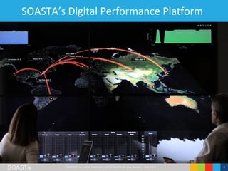 CONFIDENTIAL – Not for Distribution | ©2016 SOASTA, All rights reserved. | March 2016 9
SOASTA’s Digital Performance Platform
Measure – Test -Optimize
 