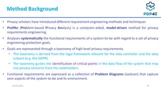 Dpm presentation | PDF
