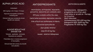 gabapentin dose elderly