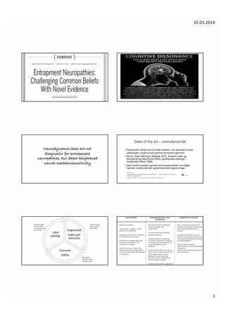 10.03.2019
1
Neurodynamic tests are not
diagnostic for entrapment
neuropathies, but detect heightened
neural mechanosensitivity
State of the art – nevrodynamikk
• Tradisjonellt sett på som et lokalt problem – for eksempel lumbar
radikulopati, carpal tunnel syndrom etc forklart gjennom
• Nerve / blod infiltrasjon (Rydevik 1977), Schwann celler og
demyelinering (MacKinnon 2002), og Ektopiske endringer i
ionekanaler (Devor 2006)
• Dette skulle resultere i ganske klare symptombilder som følger
mønster, anatomiske kart og dermatomale begrensninger
Diagnostikk
(ingen gull
standard)
Outcome
(100%)
Lokal
patologi
- Caliandro 2006
- Murphy 2009
- De le Penas 2009
- Schmid 2011
- Thoomes 2012
- Genavay 2010
- Bland 2005
- Bland 2007
- Nikolaidis 2010
- Ronnberg 2007
LOKAL PATOLOGI NEVROINNFLAMASJON I DRG /
RYGGMARGEN
SUBKORTICALT / KORTIKALT
- Nevroinnflammasjon
- Immun celler – cytokiner – senker
grensen for fyringsterksel
- Ektopisk aktivitet både for nosisptorer
or mekanosensitive nevroner
- Dyreforsøk har tidligere påvist sterk
axonale tap men dette er ikke
overførbart til klinikken
- Schmid (2011) viser til svært liten
skade gir intraneural innflammasjon –
kan forklare hyperalgesi bade lokalt og
I dermatomet.
- Nerveskade aktiverer makrofager,
lymfocytter og glia celler
(immunceller)
- Sannsynlig aktivering av ektopisk
aktivitet I bakhornet
- Anatomisk nærhet til andre type
nerveceller I bakhornet ved hjelp av
nevroinnflammasjon sørger igjen for
nedsatt fyringsterksel også I
bakhornet
- Klinisk eksempel ville være fyring av
tibialis nerven rundt malleoulen fyrer,
dermed også L4 DRG – senker
terskelen for bade fibularis og
femoralis nervene – skaper ekstra
territorial hypersensitivitet
- Samme prosess kan skje i ryggmargen
- Store nerveskader har allerede blitt
assosiert med endringer gjennom glia
celler i bade mellomhjernen og
thalamus
- Funksjonelle endringer som hø / ve
diskrimenering, reorganisering av den
somatosensoriske korteks og endring
av kroppsoppfattelse
- Mye som tyder på at disse
mekanismene kan stå bak forklaringen
på bilaterale
symptomer,kontralaterale symptomer
og fantomsmerter.
 