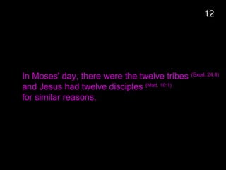 In Moses' day, there were the twelve tribes (Exod. 24:4)
and Jesus had twelve disciples (Matt. 10:1)
for similar reasons.
12
 