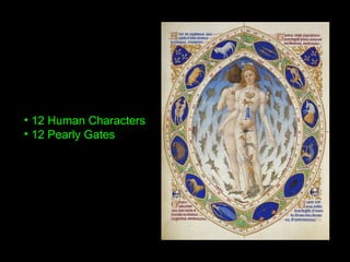 • 12 Human Characters
• 12 Pearly Gates
 
