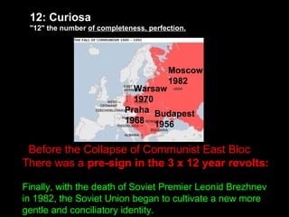 Budapest
1956
Praha
1968
Warsaw
1970
Before the Collapse of Communist East Bloc
There was a pre-sign in the 3 x 12 year revolts:
Finally, with the death of Soviet Premier Leonid Brezhnev
in 1982, the Soviet Union began to cultivate a new more
gentle and conciliatory identity.
12: Curiosa
"12" the number of completeness, perfection.
Moscow
1982
 
