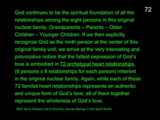 God continues to be the spiritual foundation of all the
relationships among the eight persons in this original
nuclear family. Grandparents – Parents – Older
Children – Younger Children. If we then explicitly
recognize God as the ninth person at the center of this
original family unit, we arrive at the very interesting and
provocative notion that the fullest expression of God’s
love is embodied in 72 archetypal heart relationships
(9 persons x 8 relationships for each person) inherent
in the original nuclear family. Again, while each of these
72 familial heart relationships represents an authentic
and unique form of God’s love, all of them together
represent the wholeness of God’s love.
/Ref: Kerry Pobanz Life In Eternity: Human Beings In the Spirit World
72
 