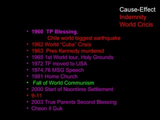 • 1960 TP Blessing,
Chile world biggest earthquake
• 1962 World “Cuba” Crisis
• 1963 Pres Kennedy murdered
• 1965 1st World tour, Holy Grounds
• 1972 TF moved to USA
• 1974,76 MSG Speech
• 1981 Home Church
• Fall of World Communism
• 2000 Start of Noontime Settlement
• 9-11
• 2003 True Parents Second Blessing
• Cheon Il Guk
Cause-Effect
Indemnity
World Cricis
 