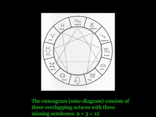 The enneagram (nine-diagram) consists of
three overlapping octaves with three
missing semitones. 9 + 3 = 12
 