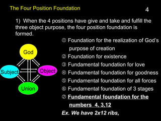 The Four Position Foundation
① Foundation for the realization of God’s
purpose of creation
② Foundation for existence
③ Fundamental foundation for love
④ Fundamental foundation for goodness
⑤ Fundamental foundation for all forces
⑥ Fundamental foundation of 3 stages
⑦ Fundamental foundation for the
numbers 4, 3,12
Ex. We have 2x12 ribs,
Subject Object
God
Union
1) When the 4 positions have give and take and fulfill the
three object purpose, the four position foundation is
formed.
4
 